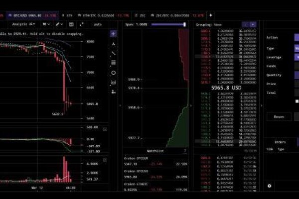 Kraken рабочее зеркало